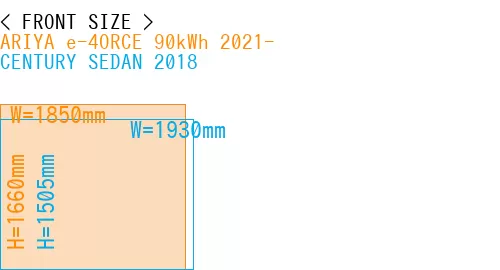 #ARIYA e-4ORCE 90kWh 2021- + CENTURY SEDAN 2018